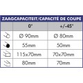 Zaagcapaciteiten MKS315N