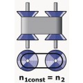 Variomatic snelheden