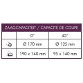 Zaagcapaciteiten S210G